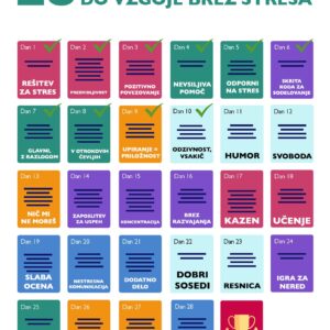 28-dnevni izziv do vzgoje brez stresa